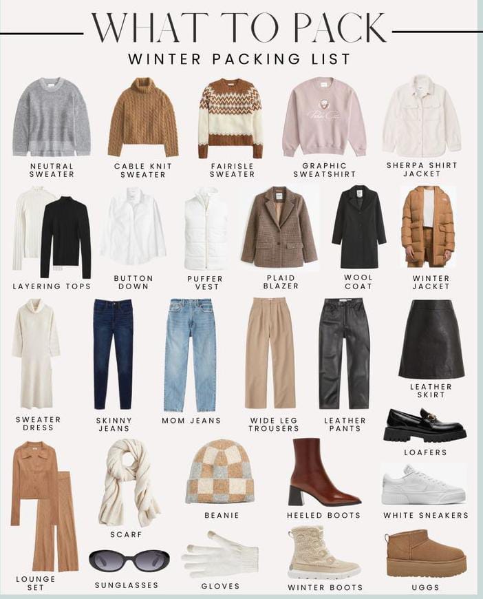 Winter Travel Capsule Wardrobe Checklist