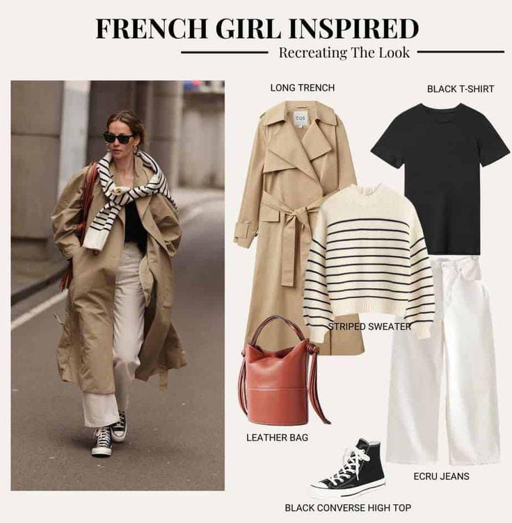 Real-Life Inspiration of French Style