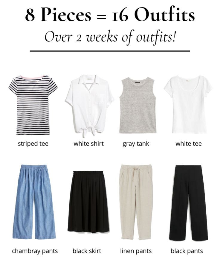 Daily and Weekly Outfit Planning